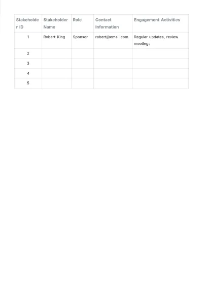 Free Printable Task List Template to Edit Online