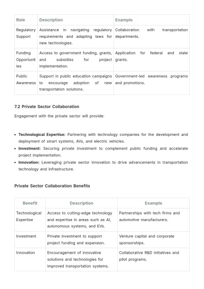 Free Transport Proposal Template to Edit Online