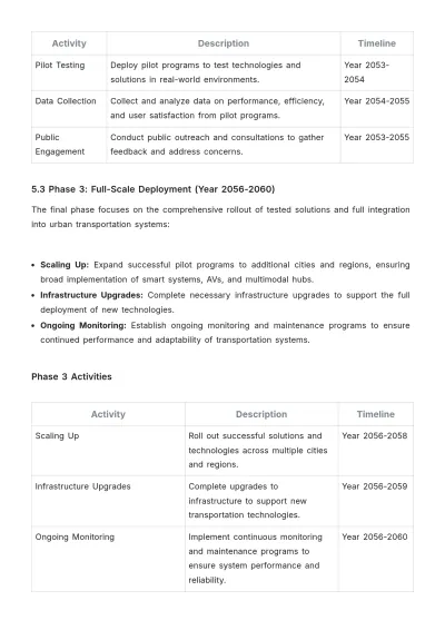 Free Transport Proposal Template to Edit Online