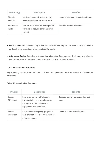 Free Transport Inventory Management Template to Edit Online