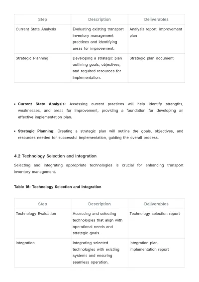 Free Transport Inventory Management Template to Edit Online