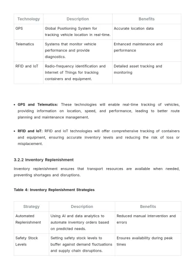 Free Transport Inventory Management Template to Edit Online