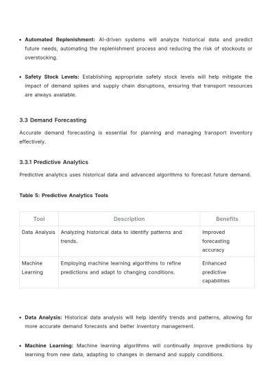 Free Transport Inventory Management Template to Edit Online