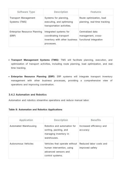 Free Transport Inventory Management Template to Edit Online