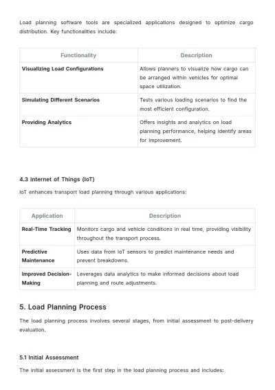 Free Transport Load Planning Template to Edit Online