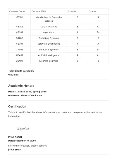 Free Academic Transcript Template to Edit Online