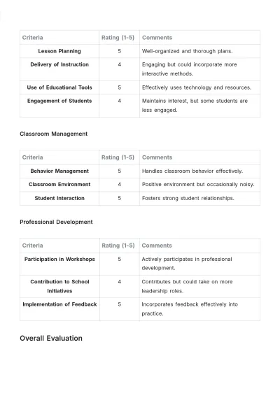 Free Teacher Evaluation Sheet Template to Edit Online