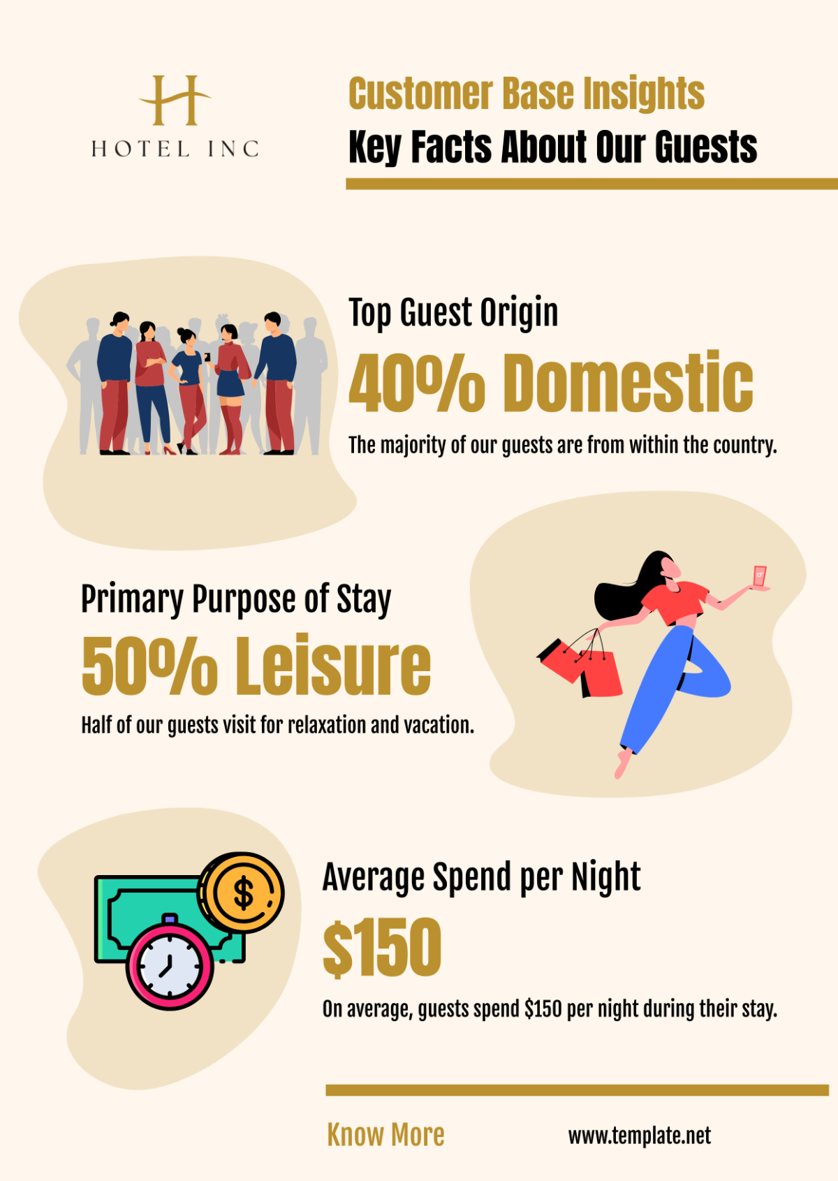 Hotel Infographics Template - Edit Online & Download