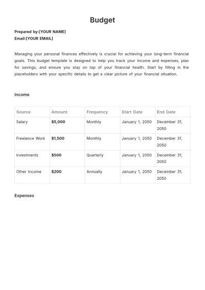 Free Budget Template to Edit Online