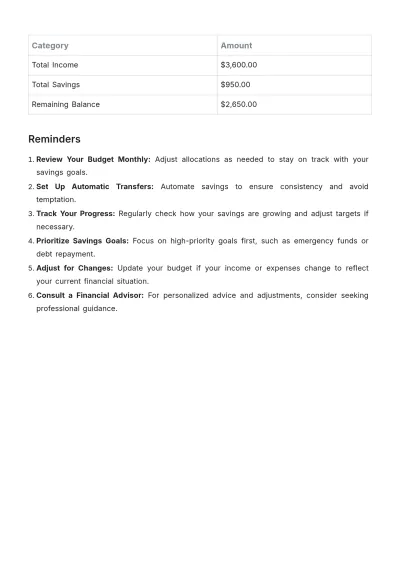 Free Paycheck Budget Template to Edit Online