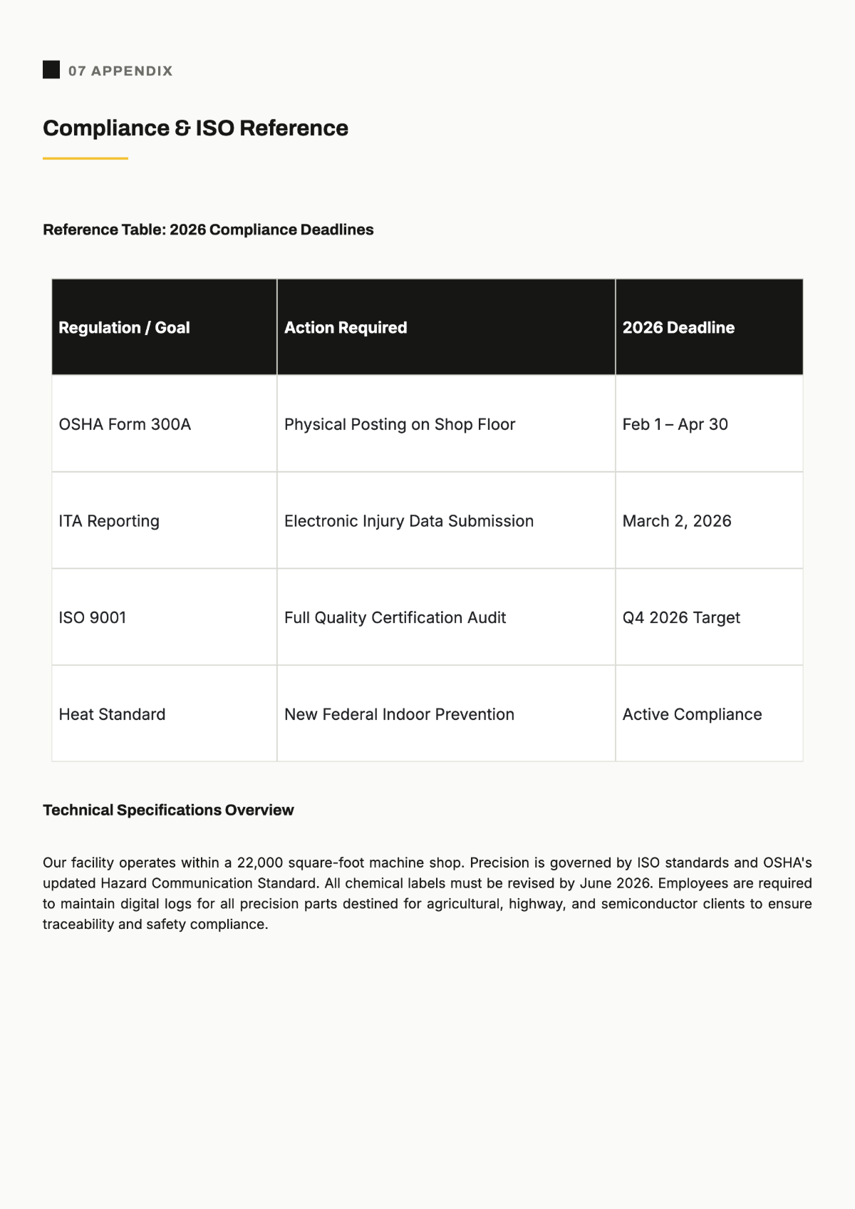Free Training Manual Template to Edit Online