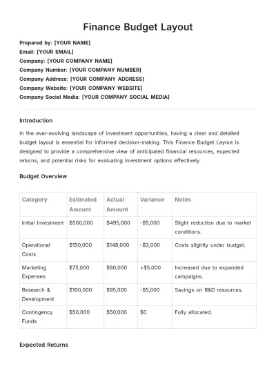 Free Finance Budget Layout Template to Edit Online
