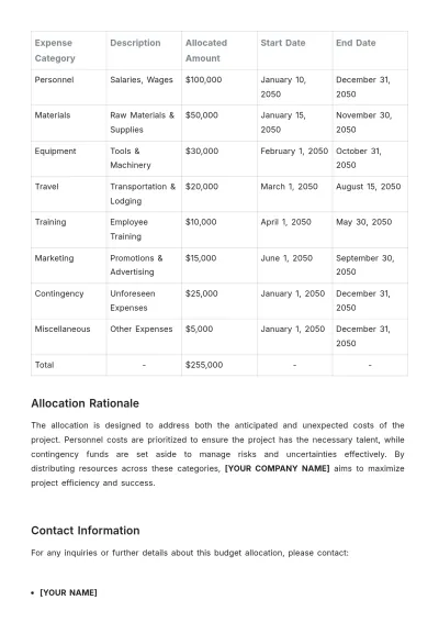Free Budget Allocation Template to Edit Online