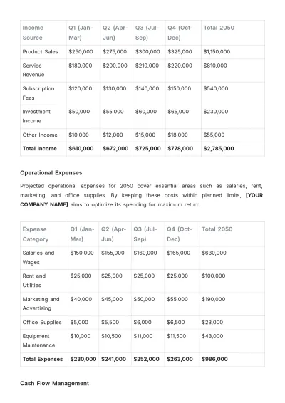 Free Budget Planning Template to Edit Online