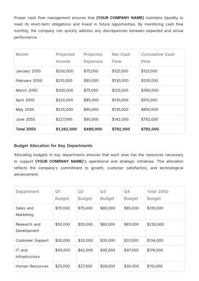 Free Budget Planning Template to Edit Online