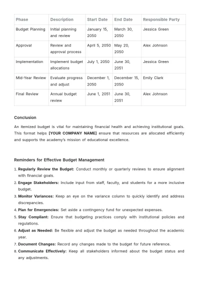 Free Itemized Budget Format Template to Edit Online