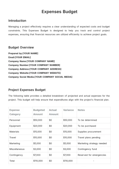 Free Expenses Budget Template to Edit Online