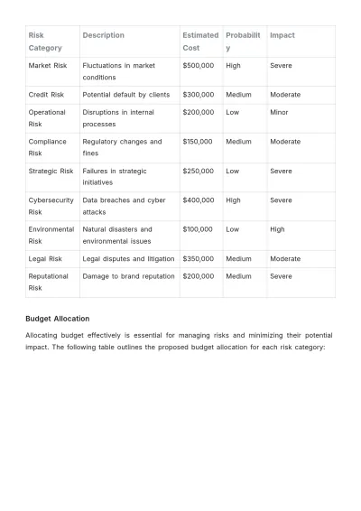 Free Budget Forecast Template to Edit Online
