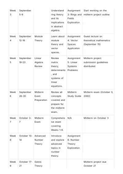 Free Class Planner Template to Edit Online