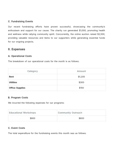 Free Monthly Non-Profit Treasurer Report Template to Edit Online