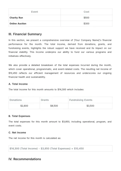 Free Monthly Non-Profit Treasurer Report Template to Edit Online
