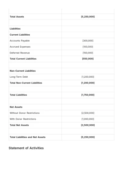 Free Non-Profit Financial Statement Template to Edit Online