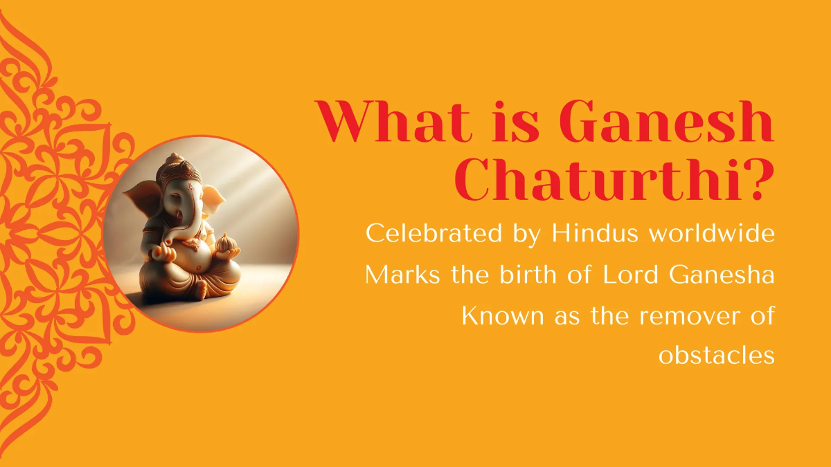 Free Ganesh Chaturthi Presentation Template to Edit Online
