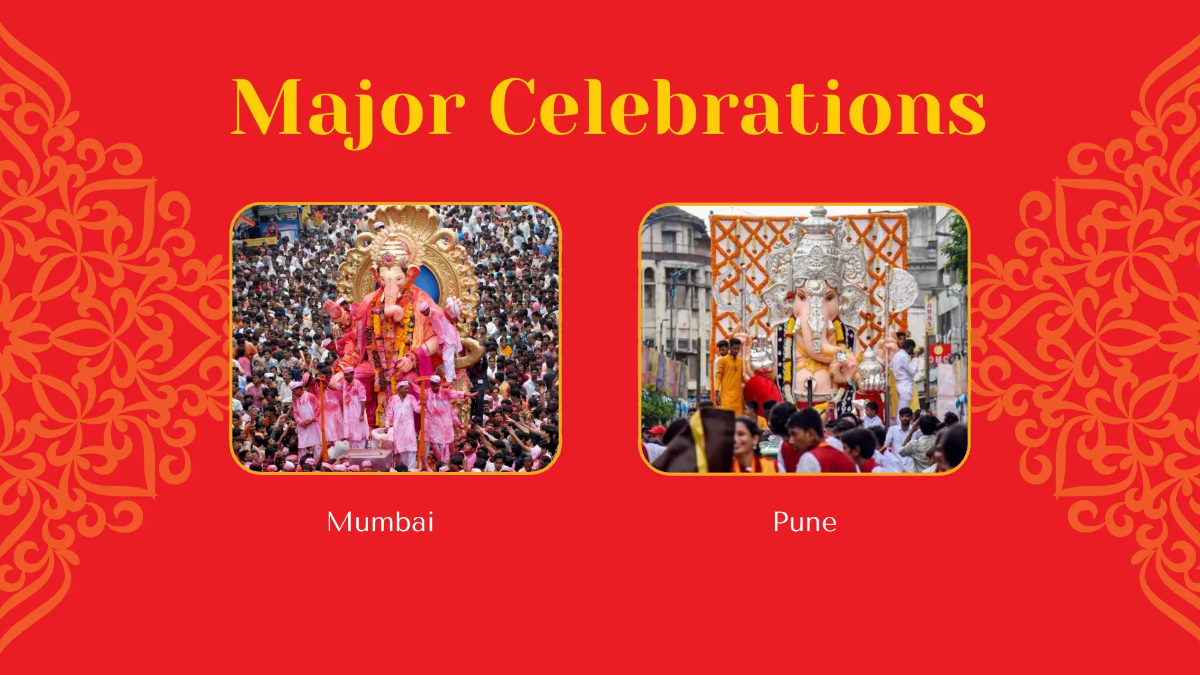 Free Ganesh Chaturthi Presentation Template to Edit Online