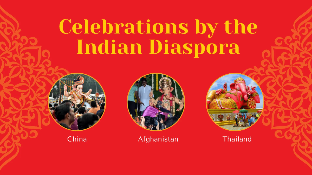 Free Ganesh Chaturthi Presentation Template to Edit Online