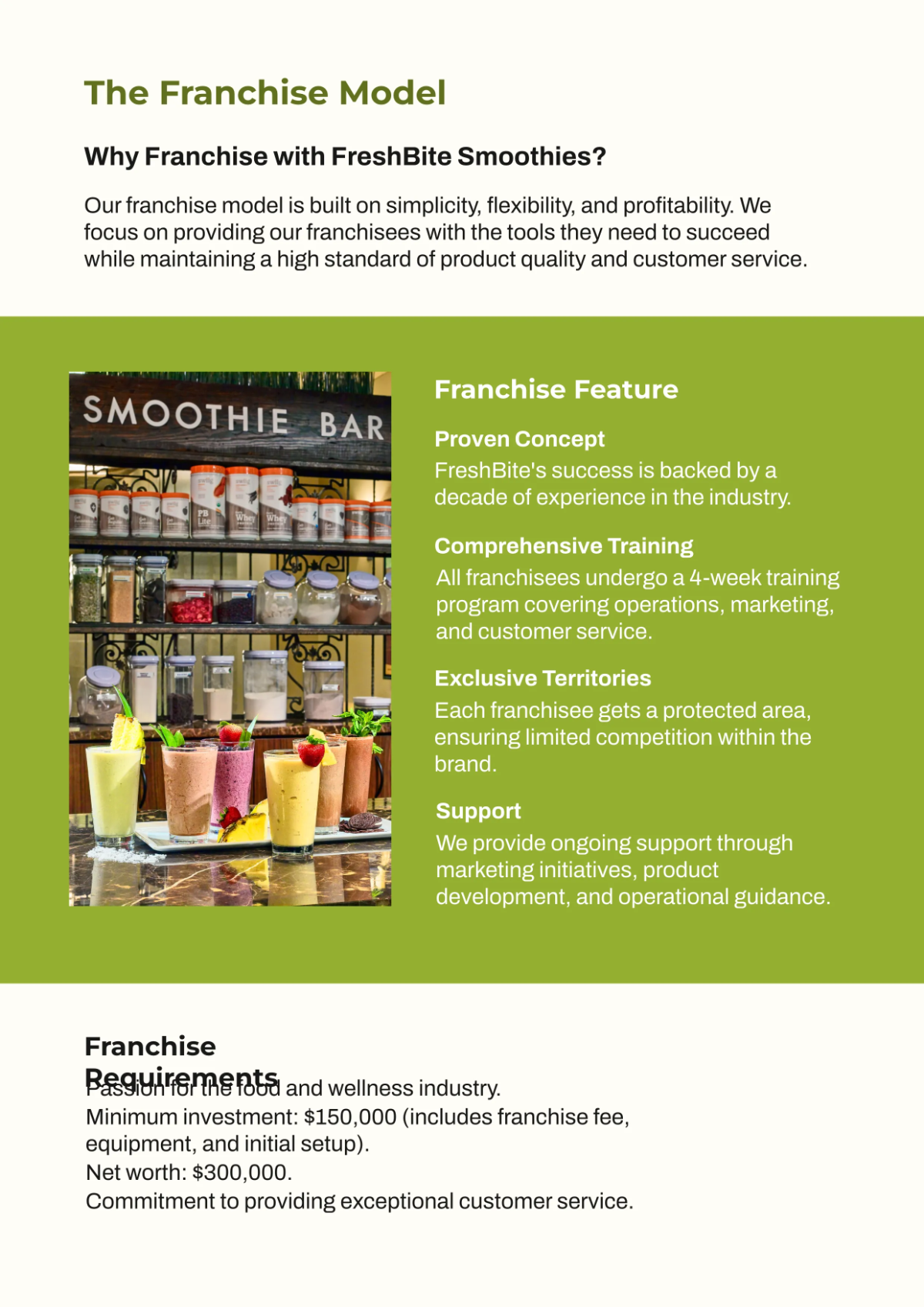 Free Franchise Business Profile Template to Edit Online