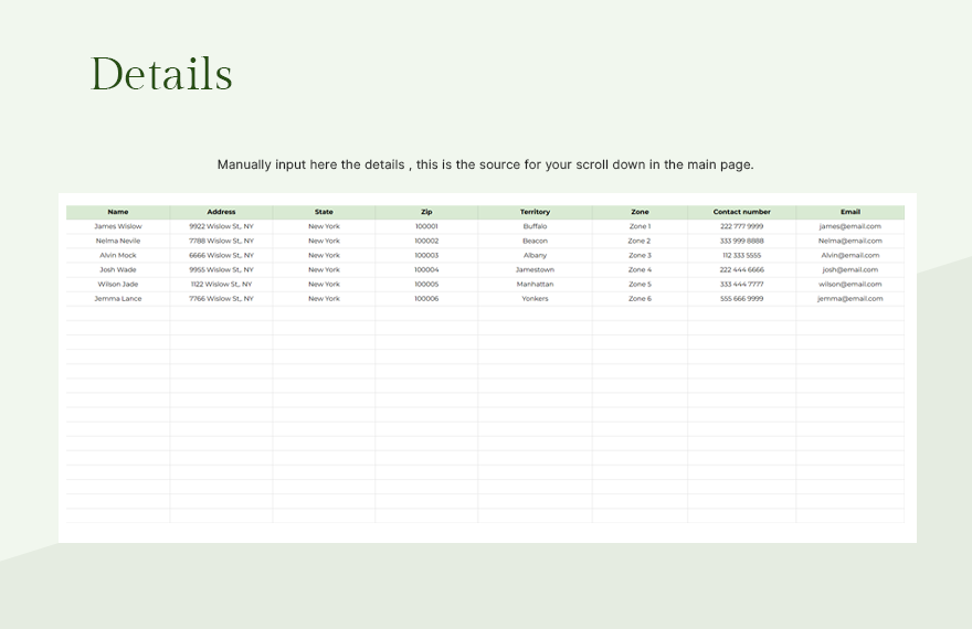 Annual Sales Expense Report Template