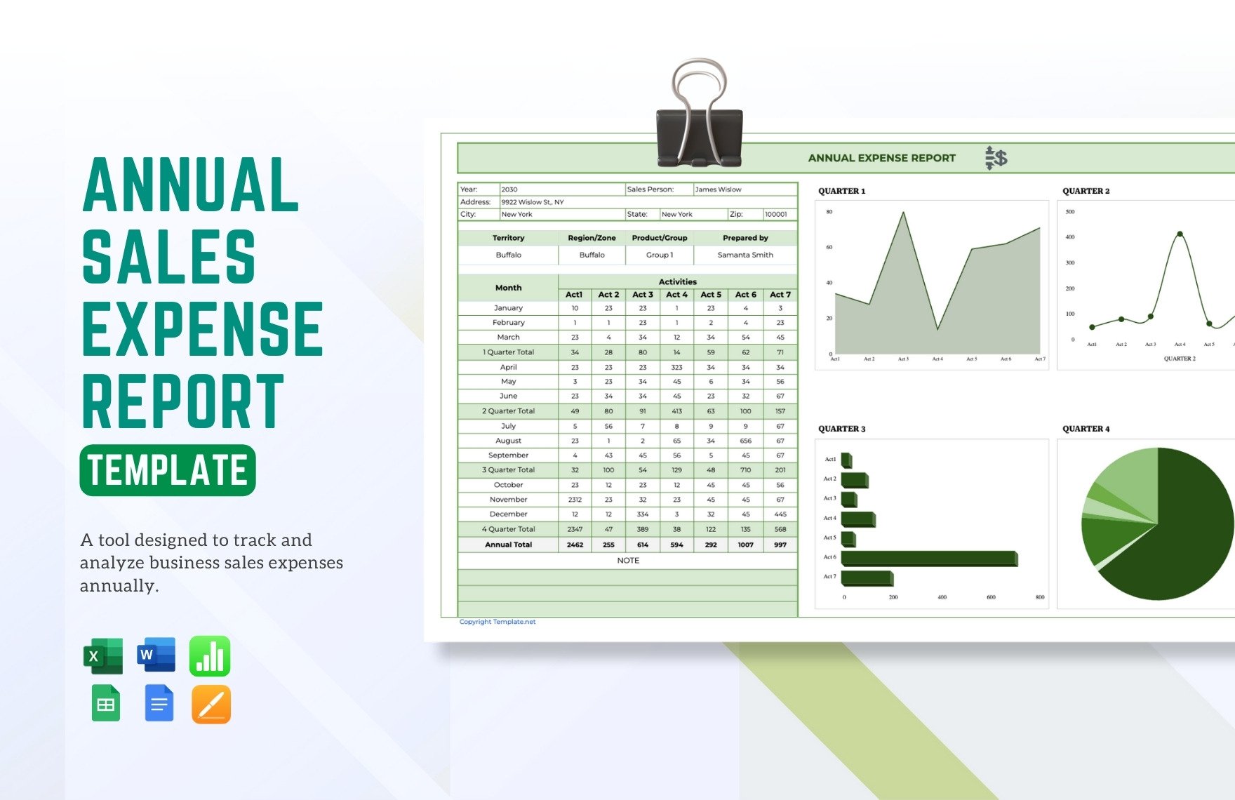 Annual Sales Expense Report Template in Word, Google Docs, Excel, Google Sheets, Apple Pages, Apple Numbers