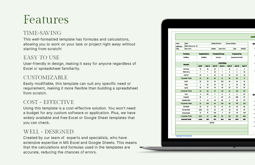 Annual Sales Expense Report Template