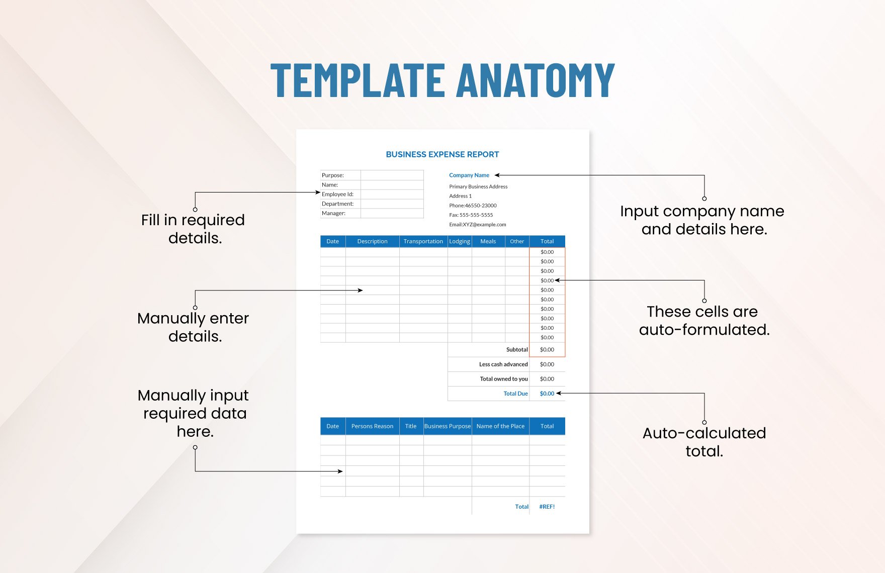 Editable Business Expense Report Template