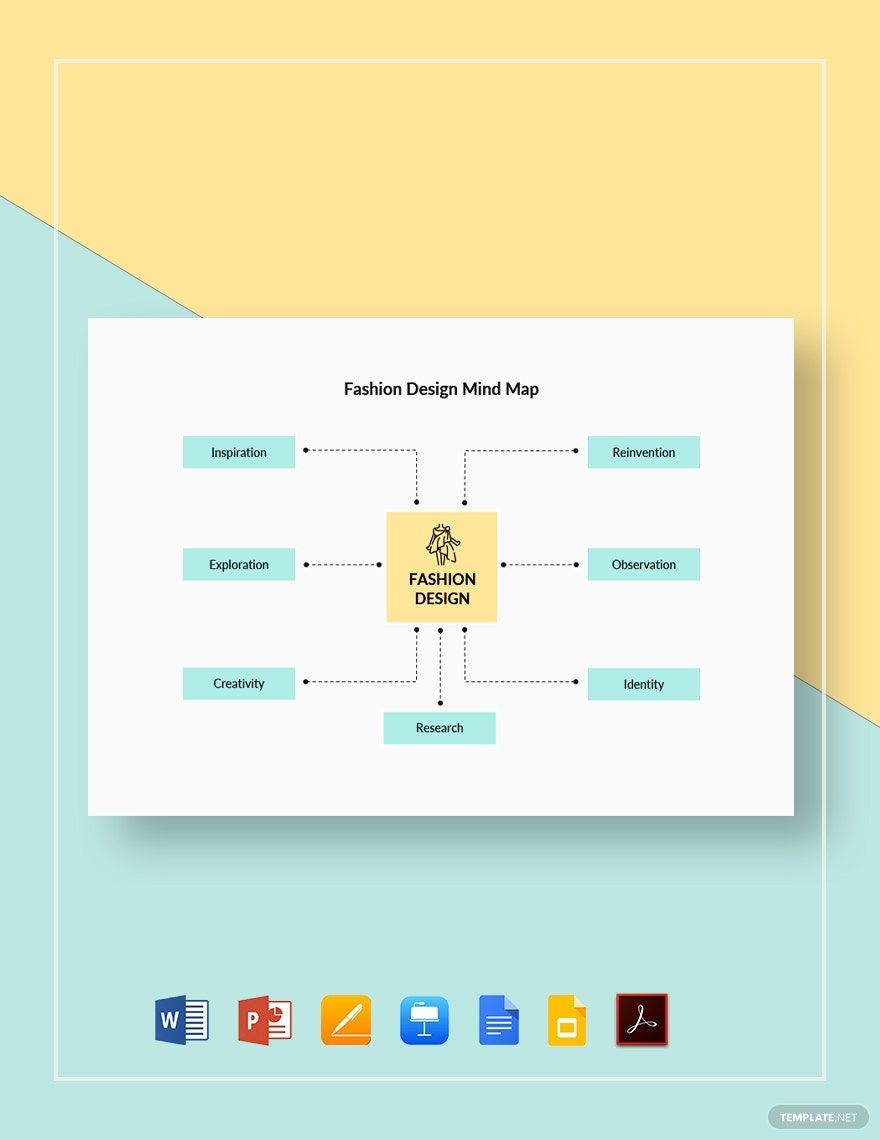 Fashion Design Mind Map Template in Word, Google Docs, PDF, Apple Pages, PowerPoint, Google Slides, Apple Keynote