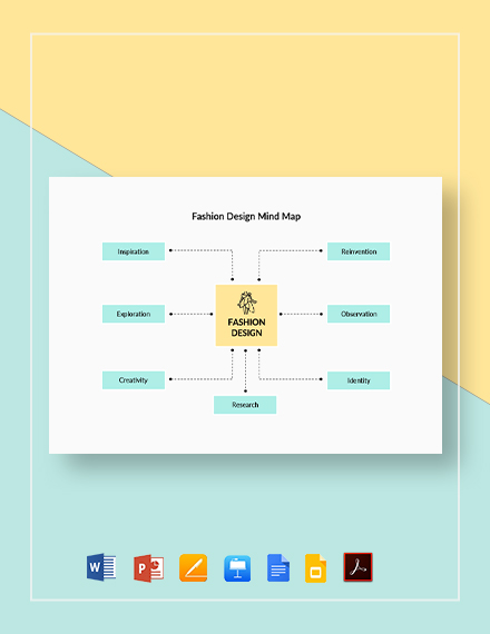 14+ Design Mindmap PowerPoint (PPT) Templates - Free Downloads ...