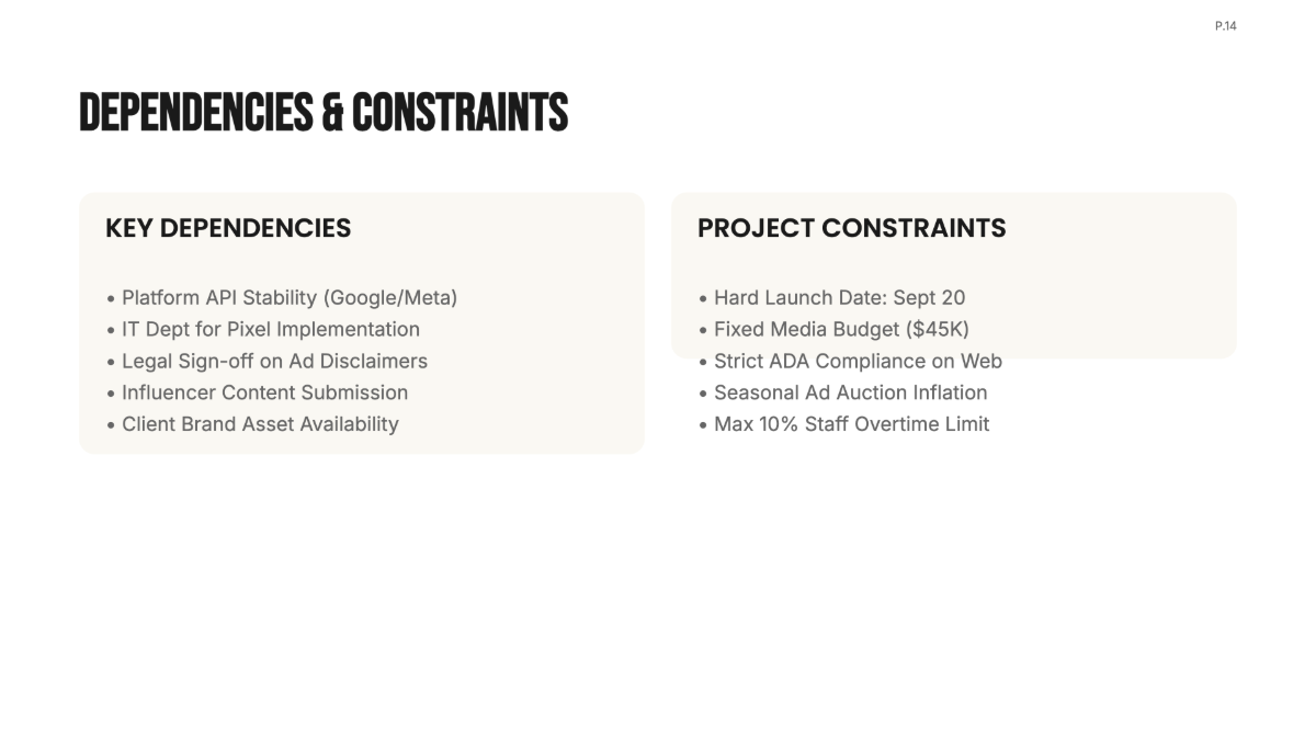 Free Digital Marketing Project Plan Template to Edit Online