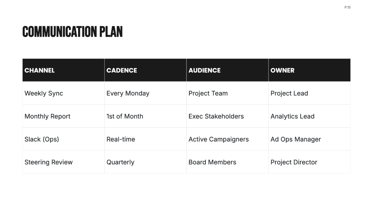 Free Digital Marketing Project Plan Template to Edit Online
