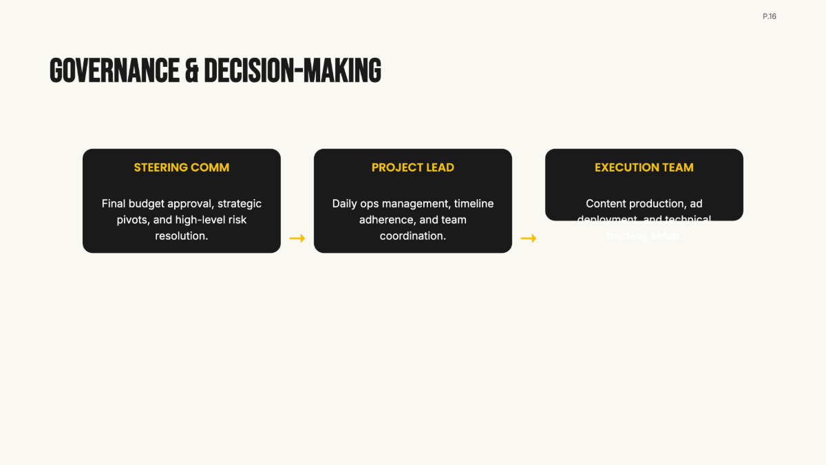 Free Digital Marketing Project Plan Template to Edit Online