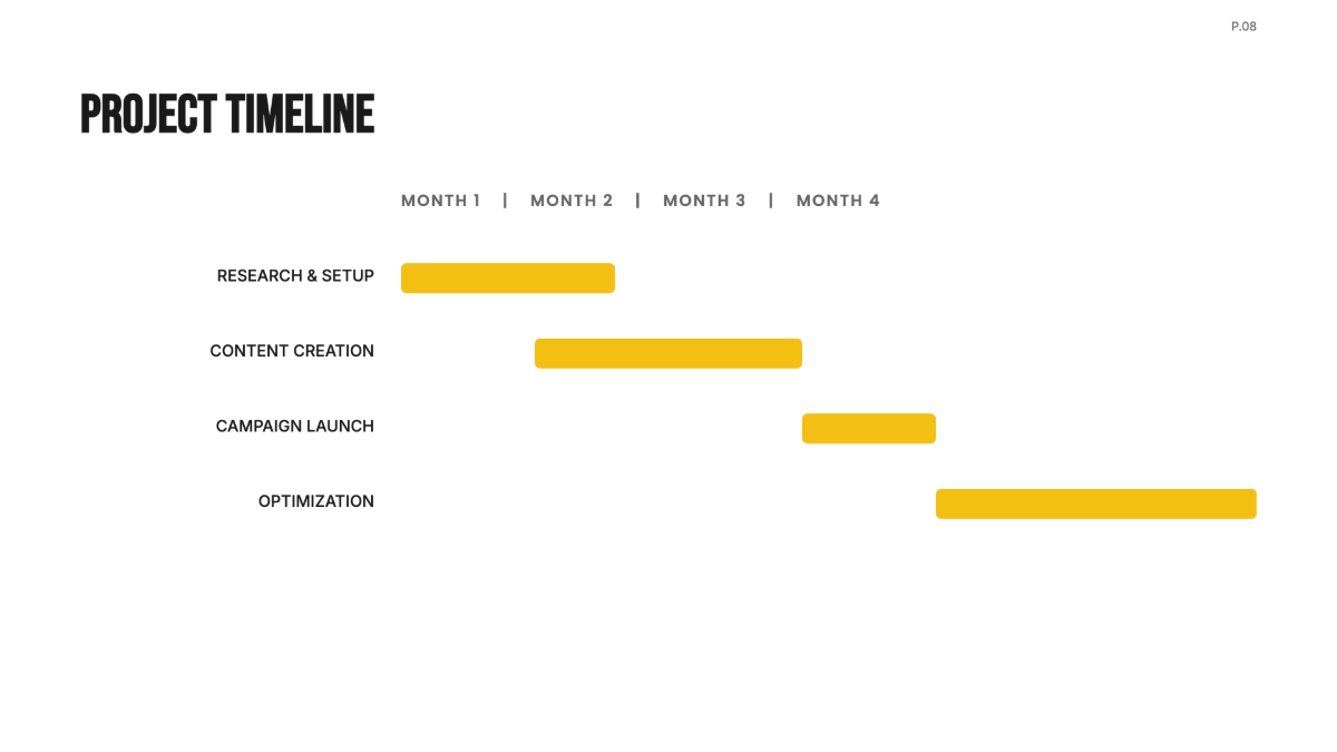 Free Digital Marketing Project Plan Template to Edit Online
