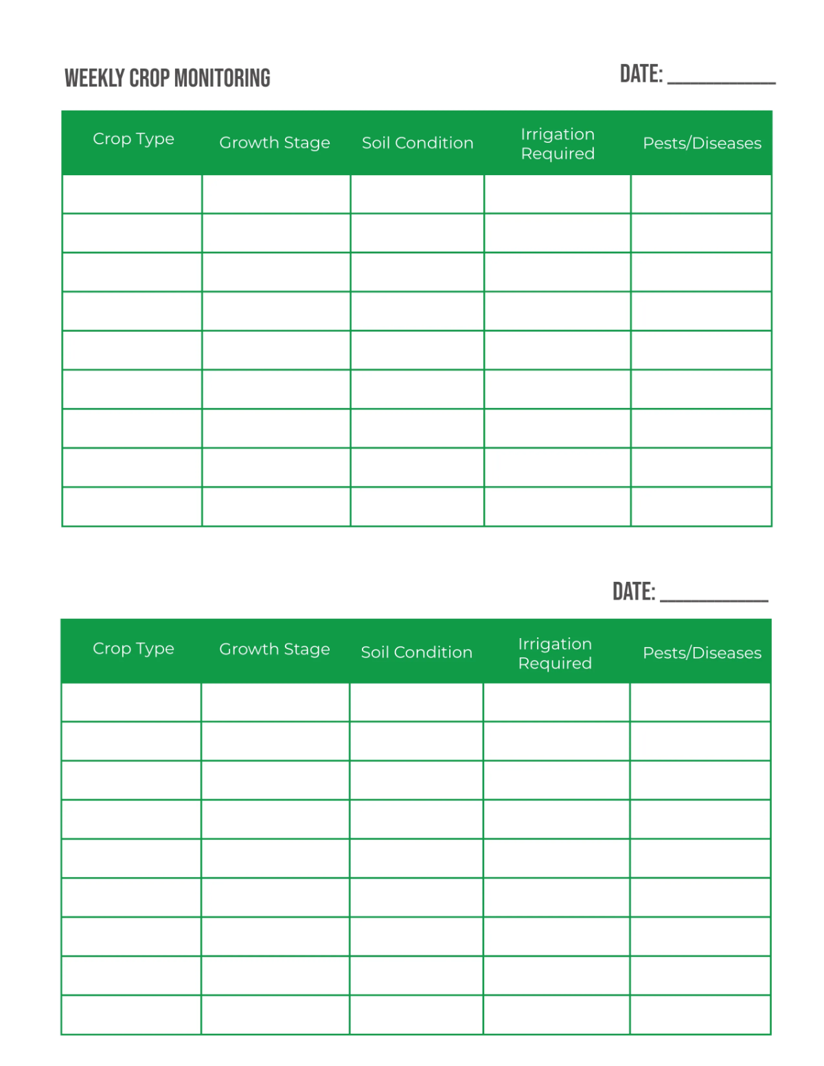 Free Agriculture Planner Template to Edit Online