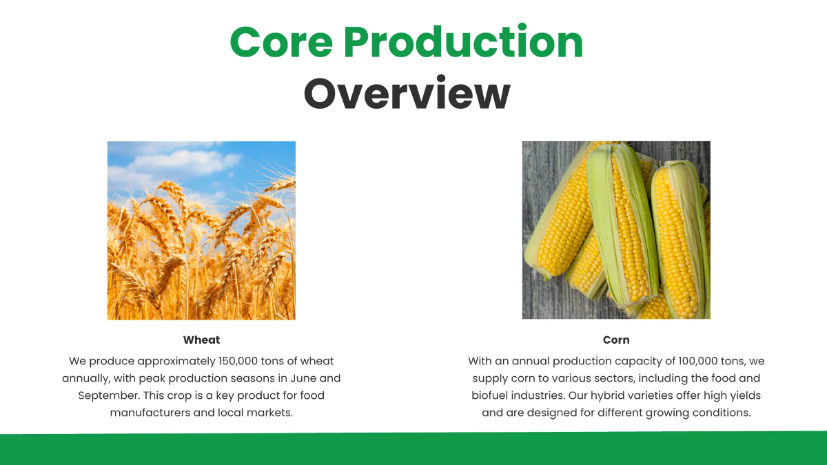 Free Agriculture Presentation Template to Edit Online
