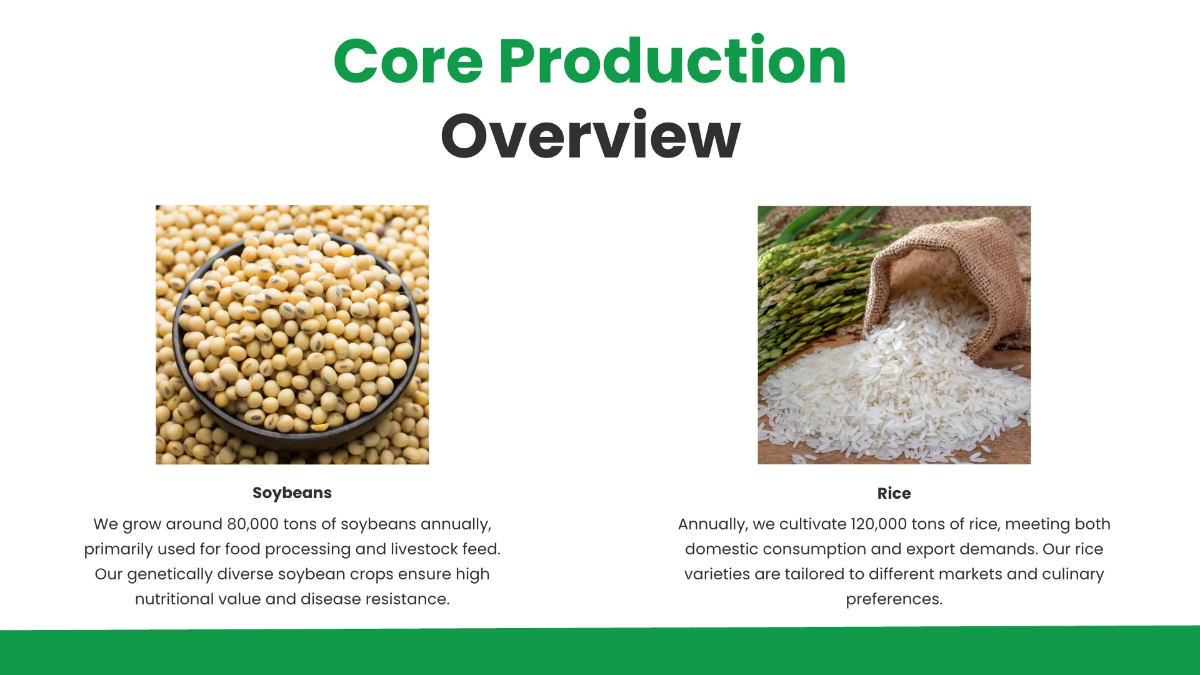 Free Agriculture Presentation Template to Edit Online
