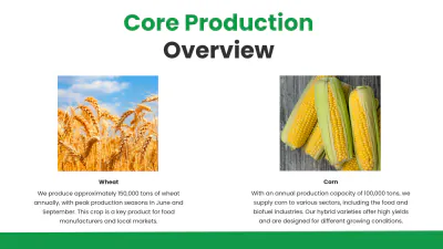 Free Agriculture Presentation Template to Edit Online