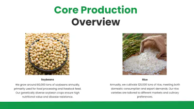 Free Agriculture Presentation Template to Edit Online
