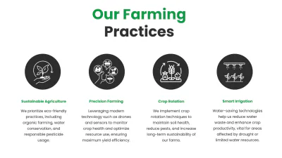 Free Agriculture Presentation Template to Edit Online