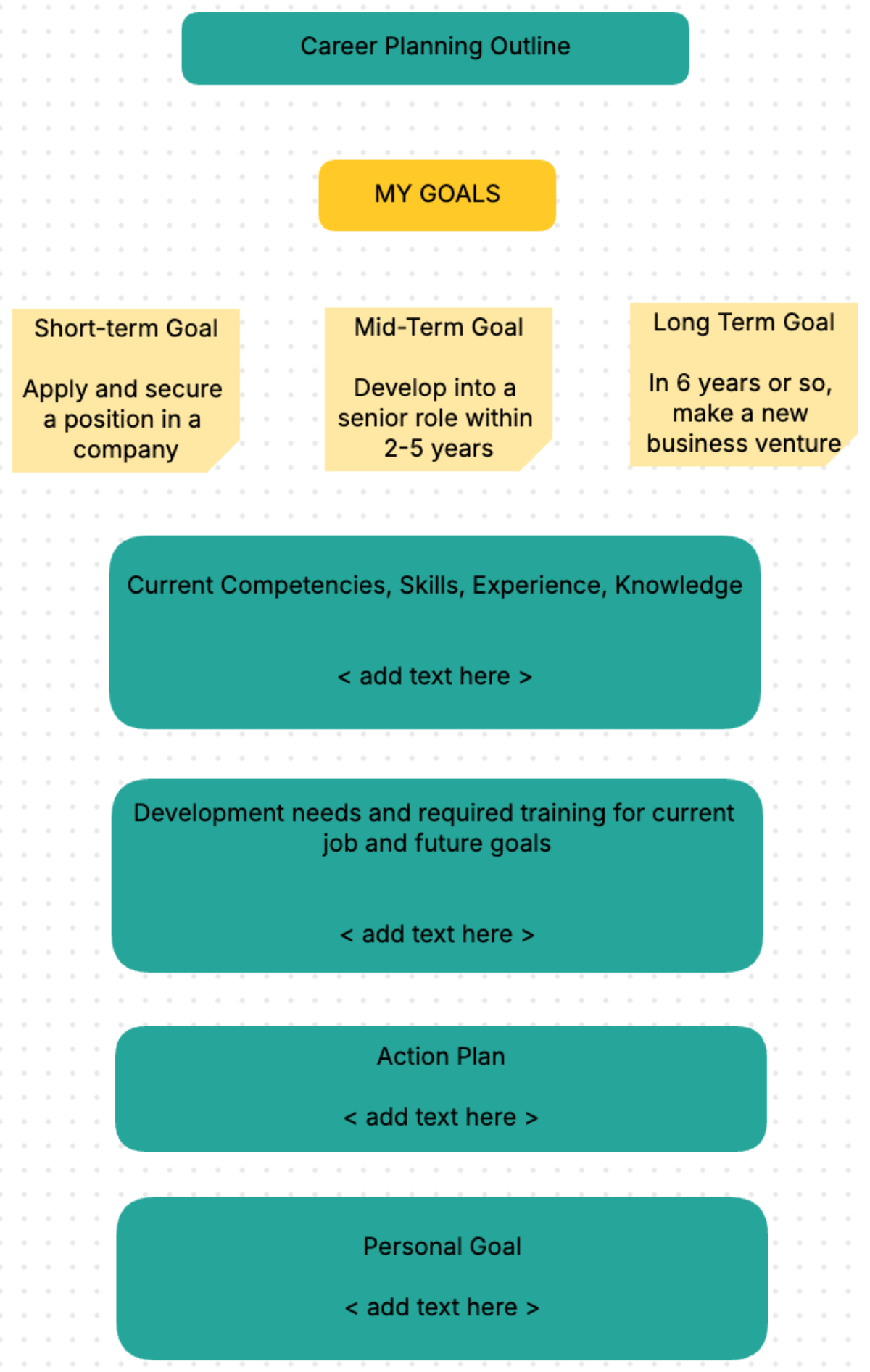  Career Planning Whiteboard Template - Edit Online & Download