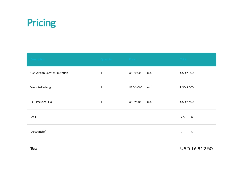 Seo Proposal Template