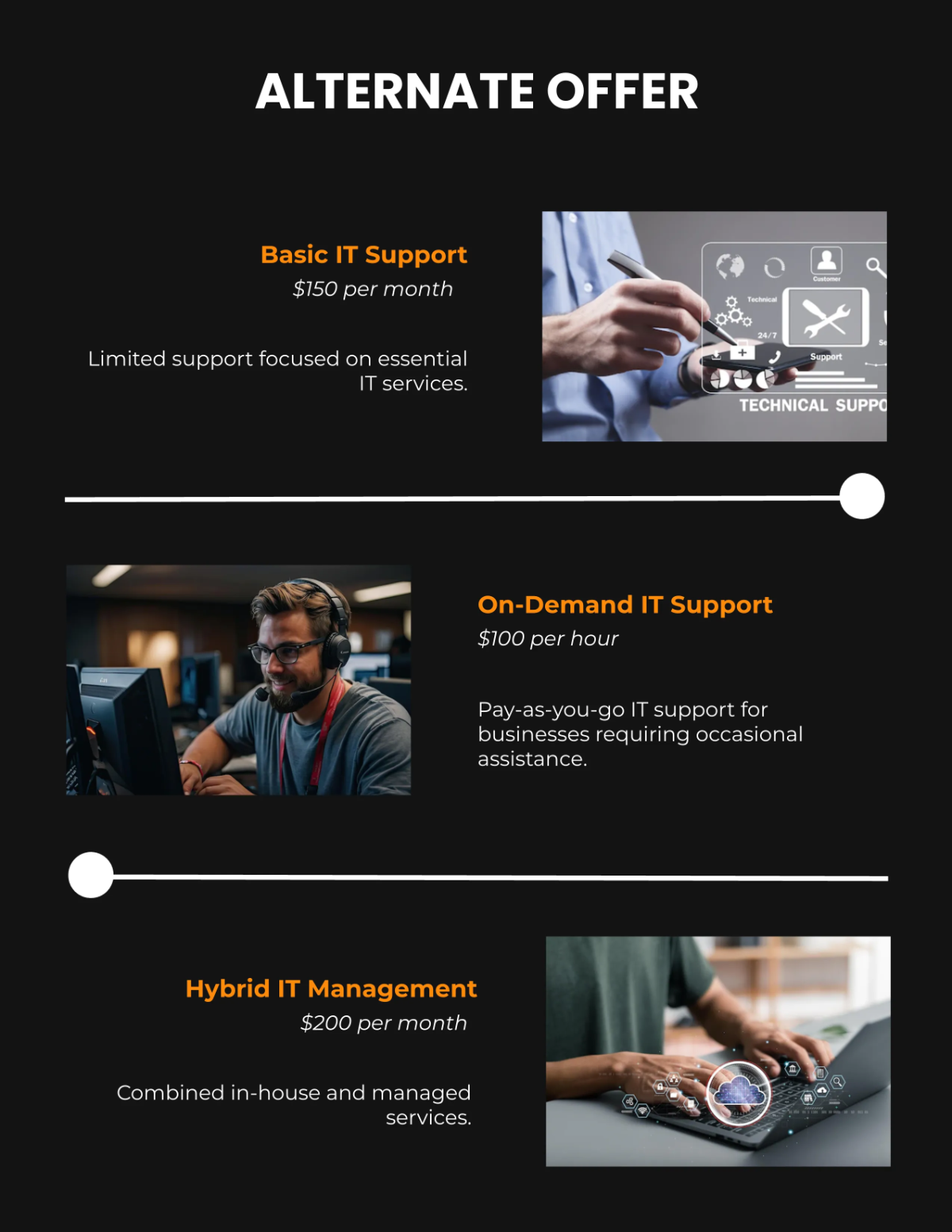 Free IT Service Catalog Template to Edit Online