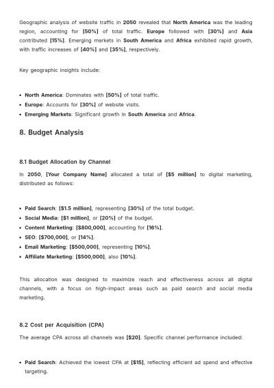 Free Digital Marketing Performance Report Template to Edit Online